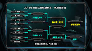 暴雪新作守望先锋3即将推出MOBA手游